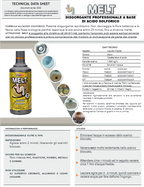 Disgorgante Acido Melt Professionale 750ml - Confezione da 5 Pezzi